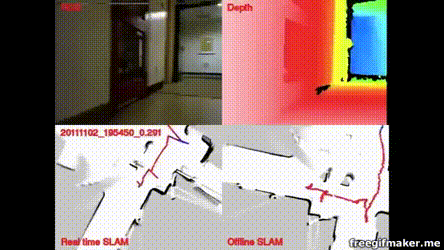 Depth camera SLAM on a low-cost WiFi mapping robot – Piotr Mirowski