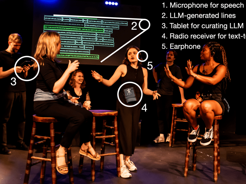 Improbotics performance at AI Festival in Omnibus Theatre in July 2023; photo Lidia Crisafulli